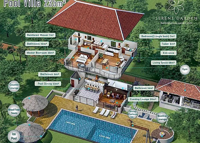 Serene Garden - Luxury Serviced Pool Villa